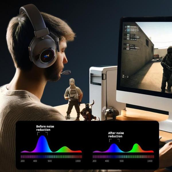 Tai nghe máy tính gaming có dây G-Net G08